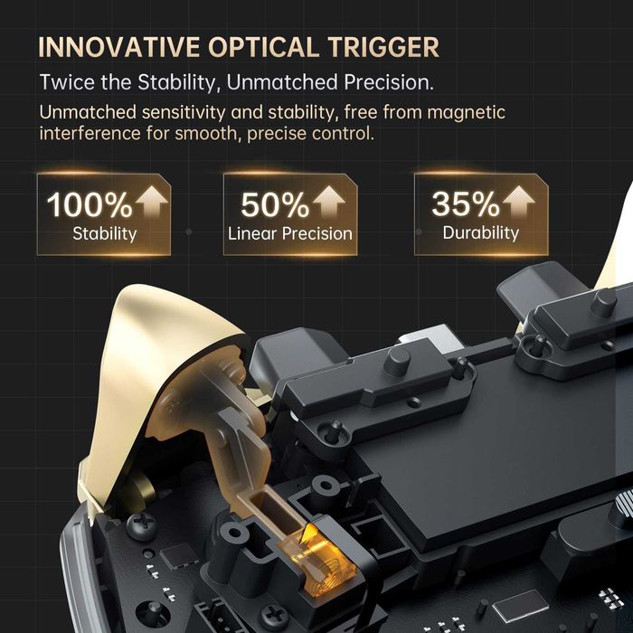 Гейминг контролер Machenike G5Pro V2 1000Hz с док