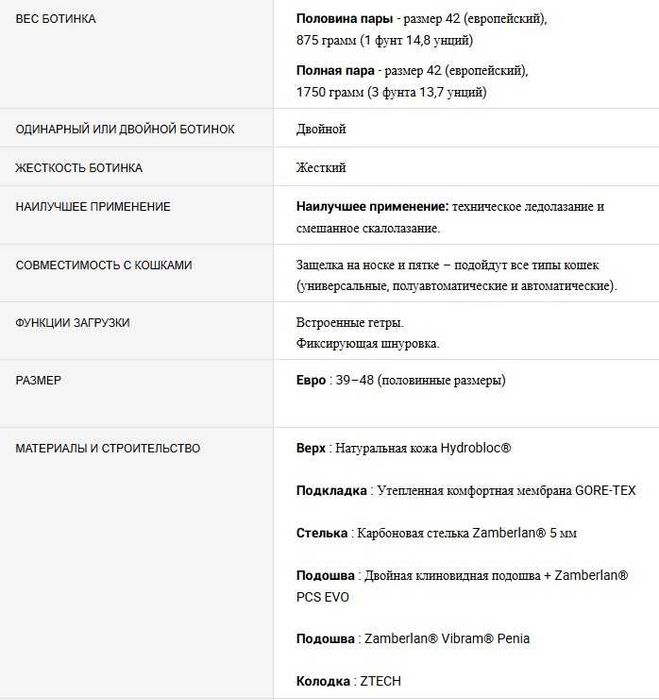 Горные ботинки Zamberlan Eiger Lite GTX RR