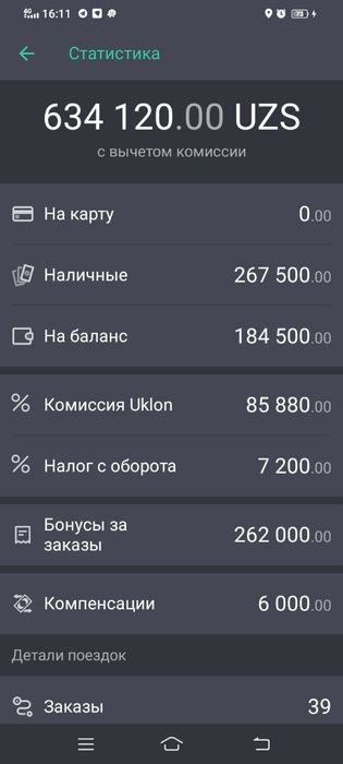 Уклон таксида Ким ишламокчи булса силка ташаб бераман