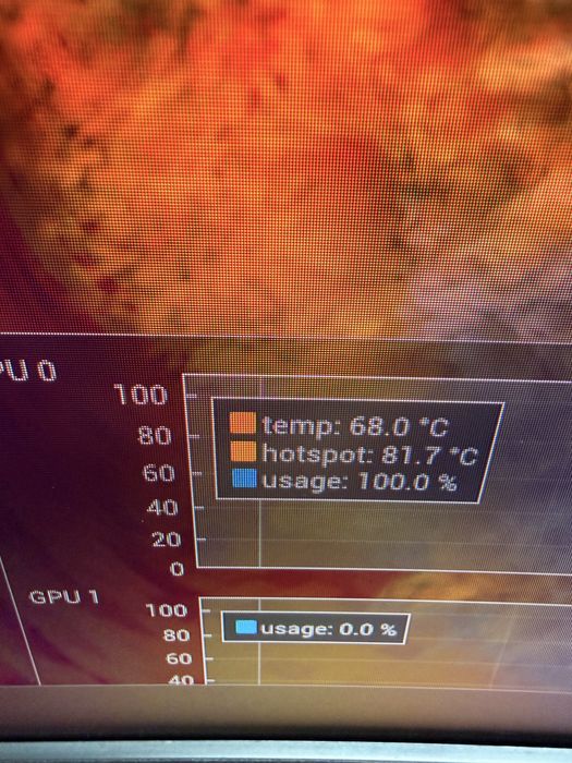 Vand placa Nividia Geforce  2060