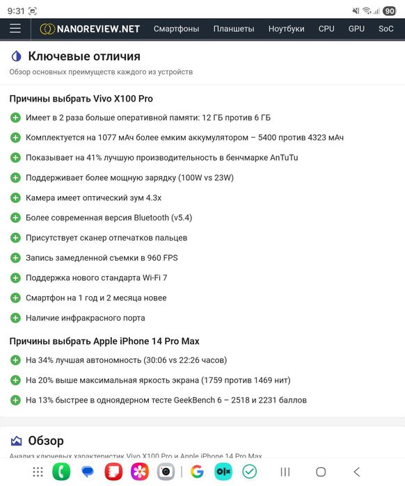 Vivo x100 pro 12/256