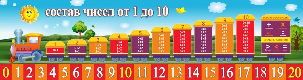 Изготовление стендов