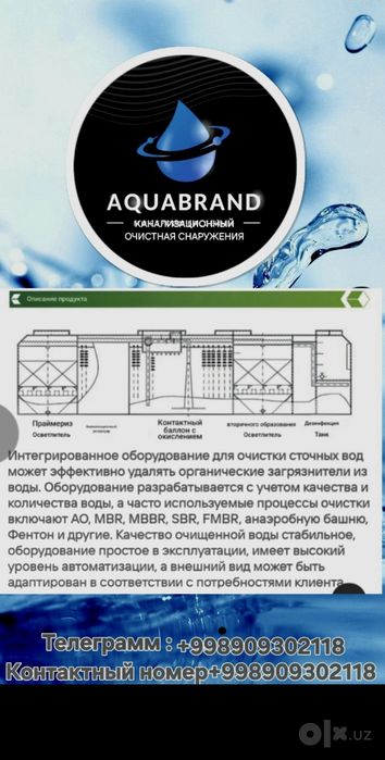Канализационные очистка снаружение