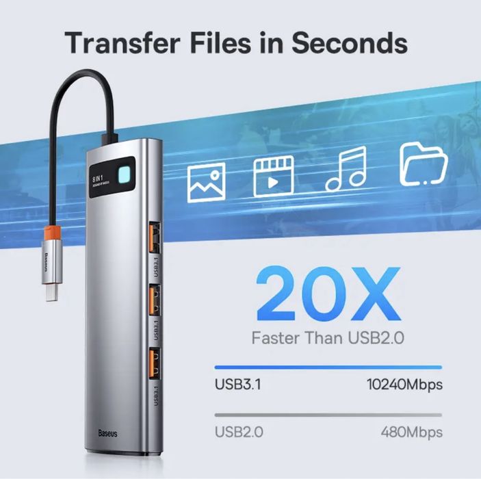 Baseus USB Hub Type C to HDMI-compatible USB 3.1 Hub Adapter 10Gbps