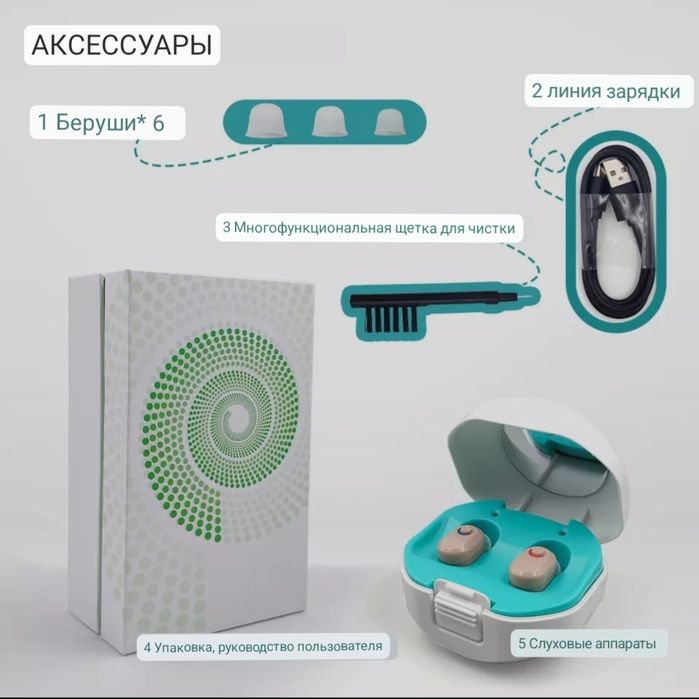 Слуховой аппарат AngeL CN 127