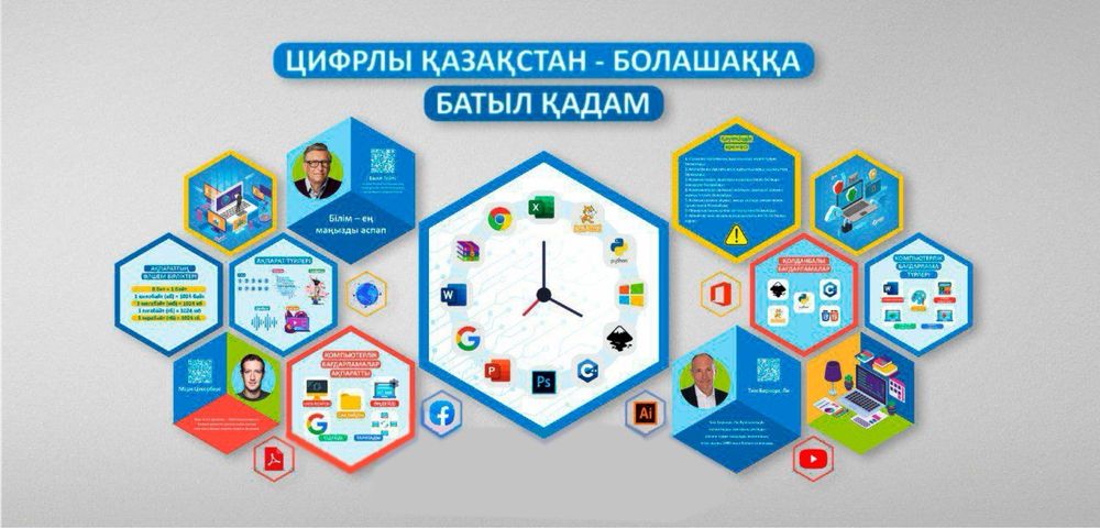 Продам Стенды для Школы!