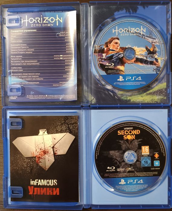 Игры на PlayStation 4