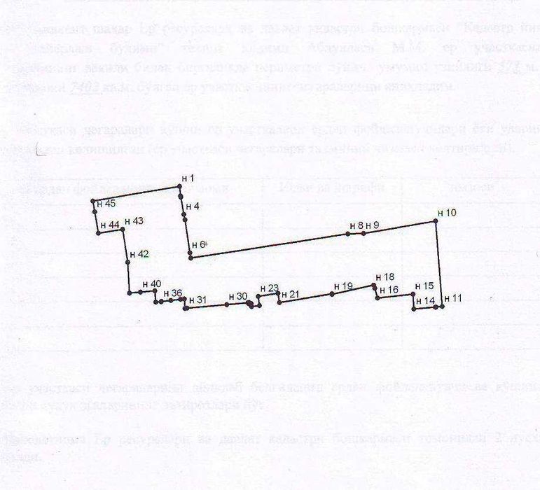 Яккасарай р-н м-в Кушбеги ул.кушбеги ресторан Дуне 77 соток 1 я линия