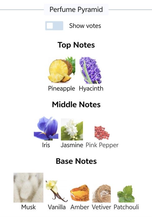 Парфюм Rabab Zimgya 100ml