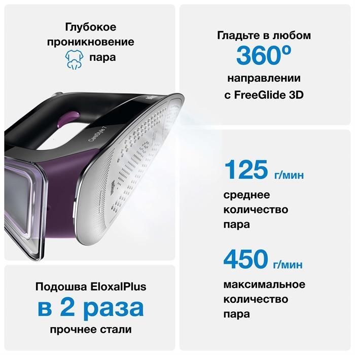Парогенератор Braun CareStyle 7