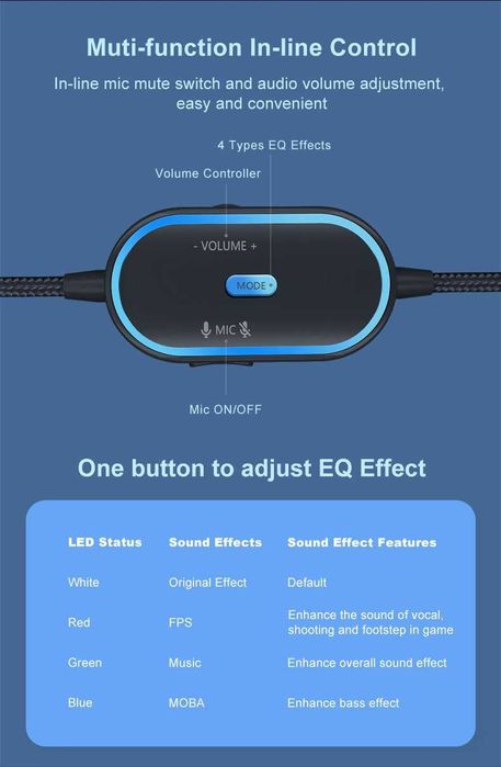 PXN U306 проводные игровые наушники