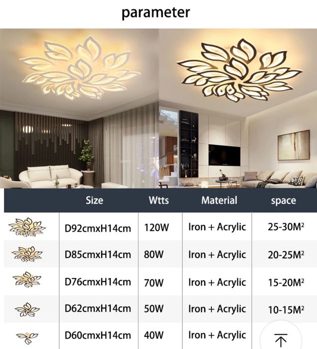 Бял LED плафон с 15 светещи глави 120 W