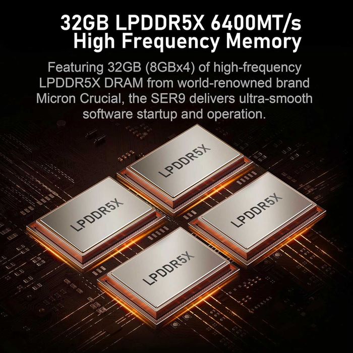 Mini PC Мини Пк Beelink SER9 AMD Ryzen 7 H255 32G DDR5 6400 / 1TB SSD