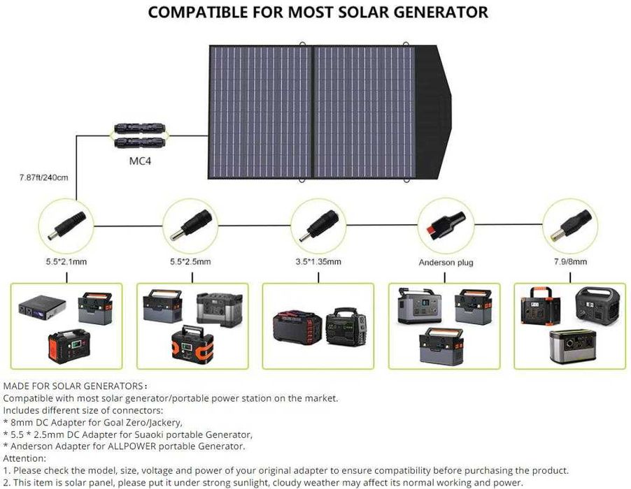 ALLPOWERS™ 18V 100W MC-4 IP67 Сгъваем Слънчев Панел Соларен Комплект