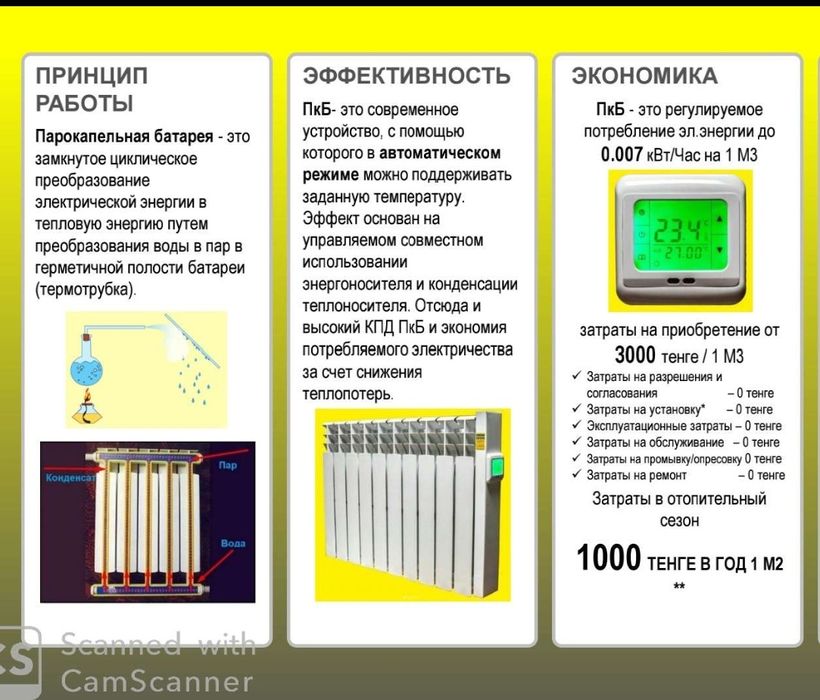 батарея парокапельная