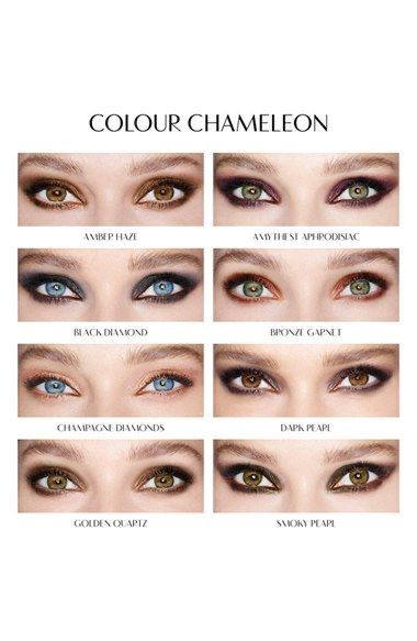 Charlotte Tilbury Colour Chameleon Black Diamond Молив/сенки за очи