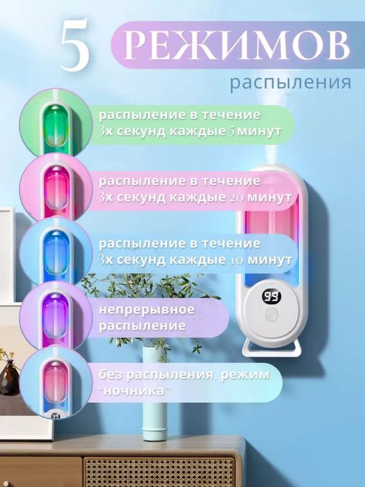 Автоматический освежитель воздуха для дома аромадиффузор плюс 1 флакон