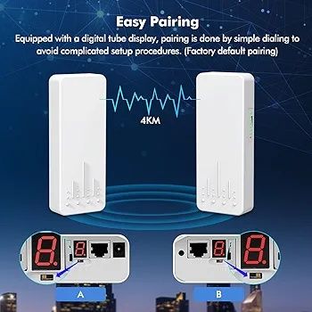 Router wireless NICGIGA, 5.8G, transmisie 4Km, 2 porturi LAN Gigabit
