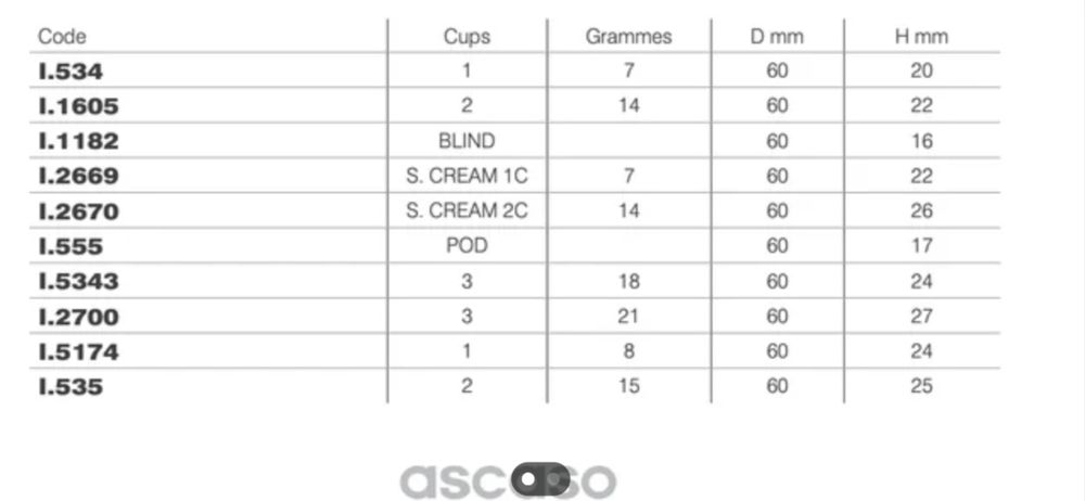 Site precizie  tamper shower head espressor Ascaso