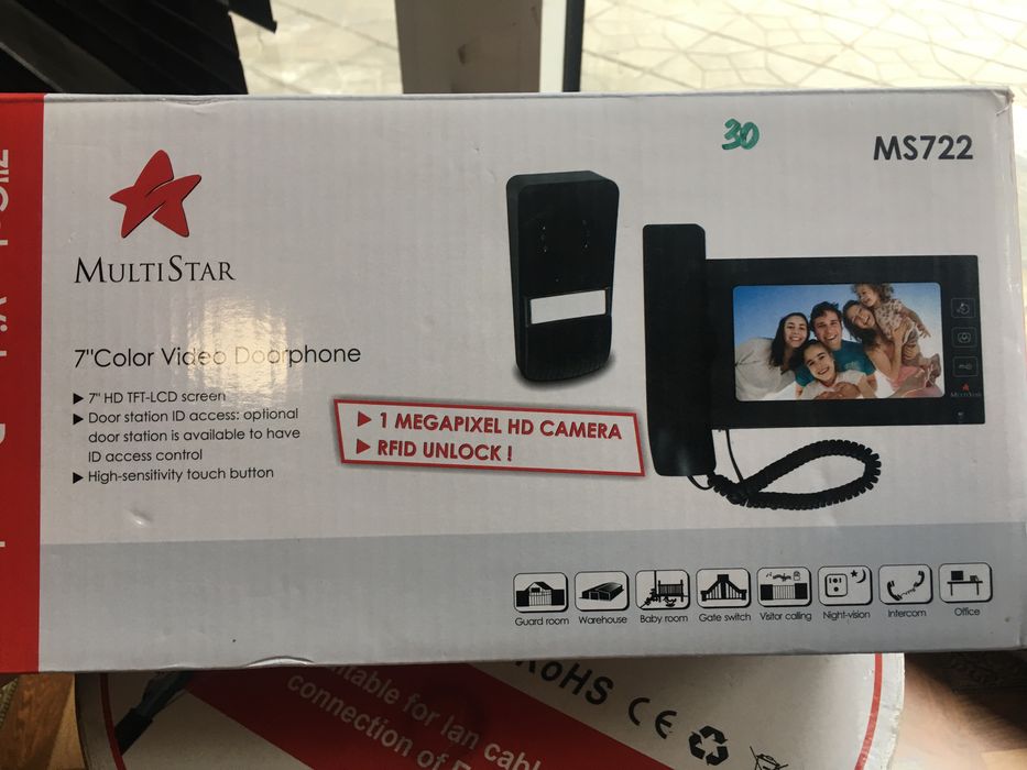 Аналоговые домофоны 4х вида