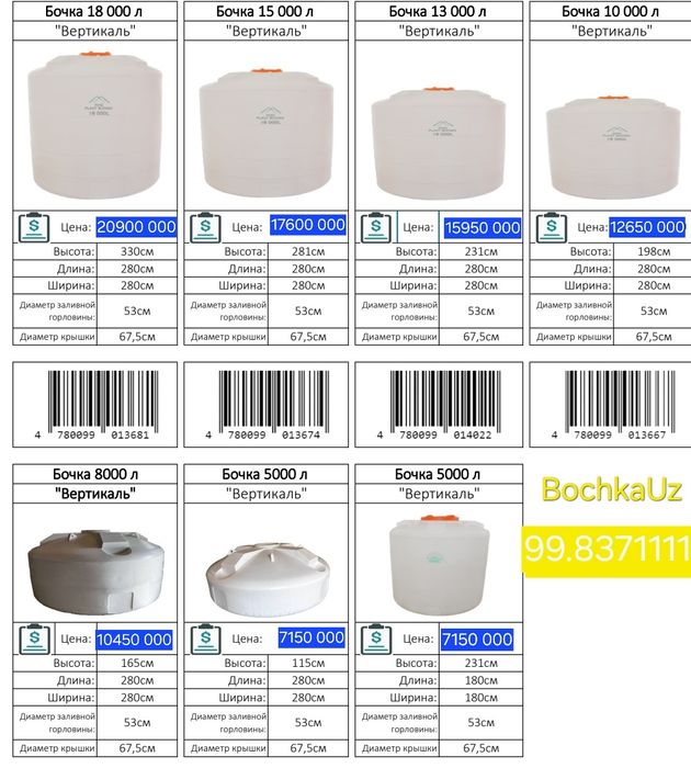 1000l Bochka бочка емкость новий 3 лет гарантии от компании