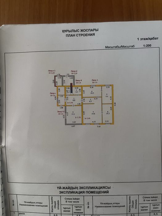 Продам два дома на одном участке