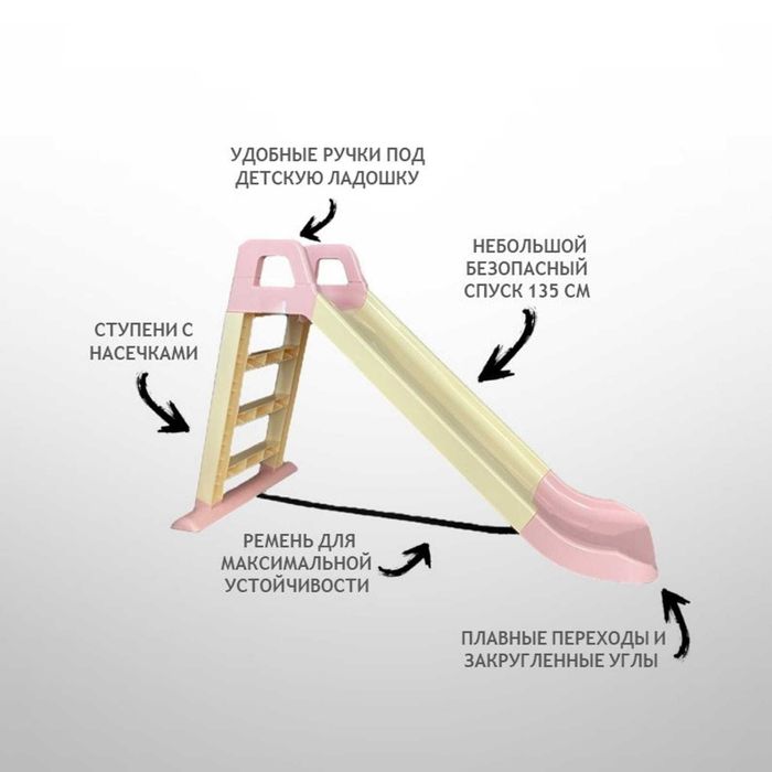 Горка детская от года до 30кг