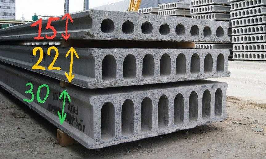 Бетонные плиты | перекрытия | Бетон плита | Beton plita | PLT-10