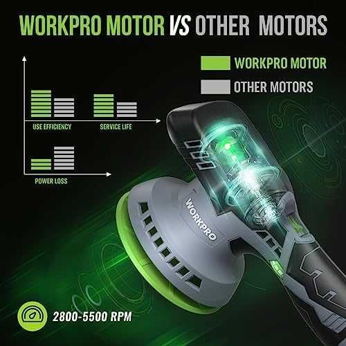 WORKPRO акумулаторна ексцентършлайф полирмашина 12V - 2бр батерия