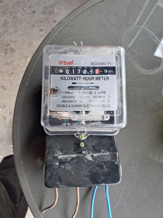 Contoar electric