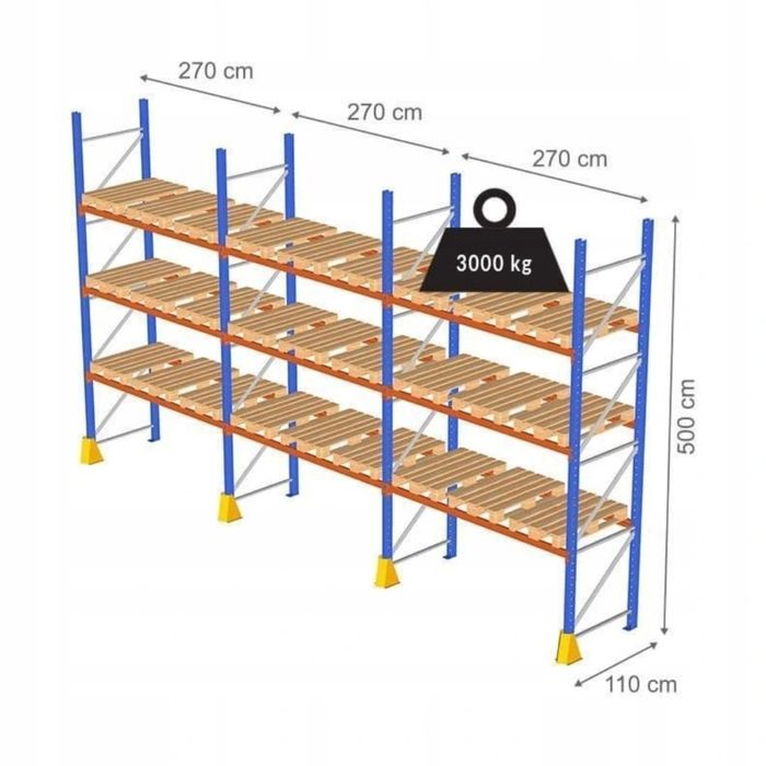 Rafturi metalice tip33x2