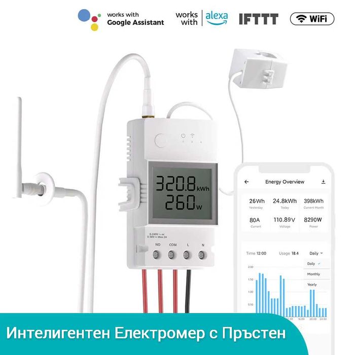 SONOFF POWCT Интелигентен Електромер с Пръстен