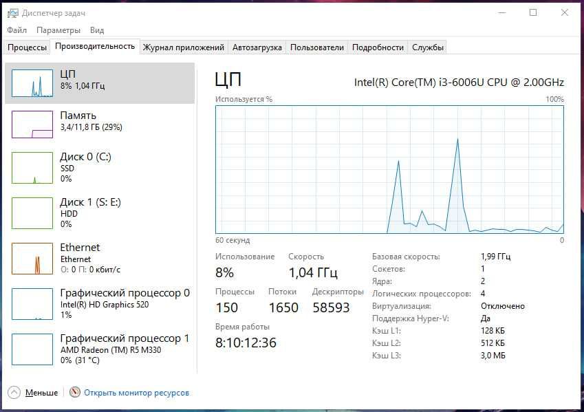 Lenovo V110 Intel i3-6006U 2.3 GHz