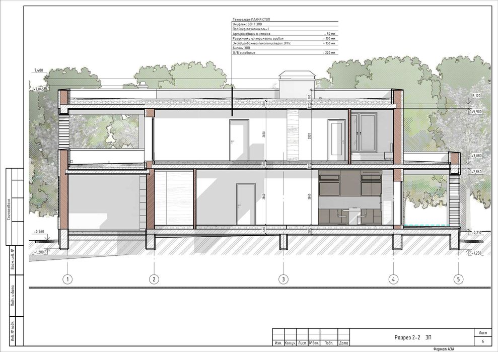 Курсы по AutoCad, Revit, 3ds max, Pевит