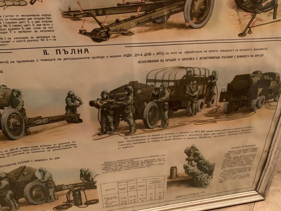 Огромен военен постер / плакат