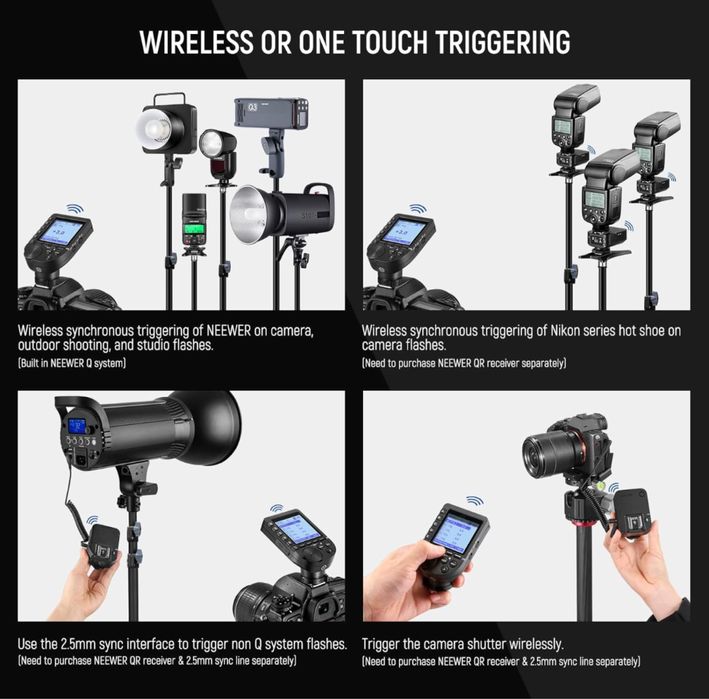 Neewer. Q PRO trigger. Тригър. Canon. Nikon. sony