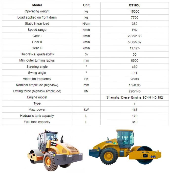 XCMG XS163 — 16-тонный гидравлический одновальцовый грунтовый каток