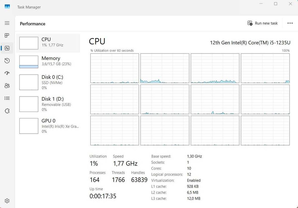 Продавам Lenovo V15 G3 IAP / i5-1235U / 16GB RAM / 512GB NVMe
