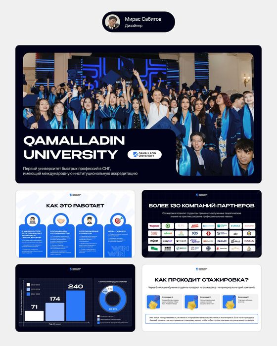 Профессиональный дизайн презентаций под ключ