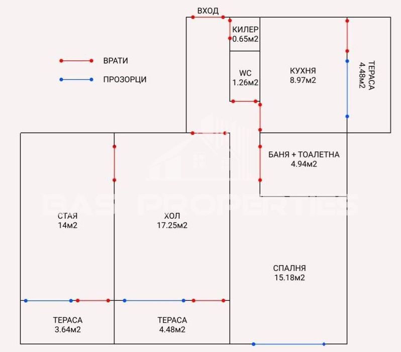 3-стаен в София-Света Троица площ 85