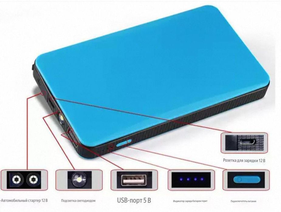 Аварийнозапускающее  устройство для авто.