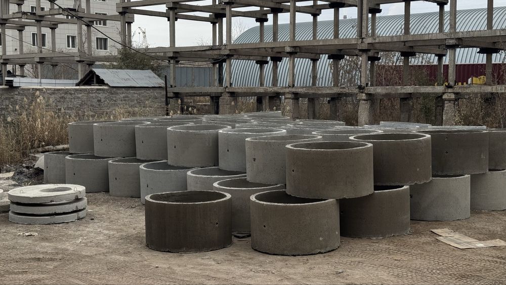 Кольца жби, фбс, блоки