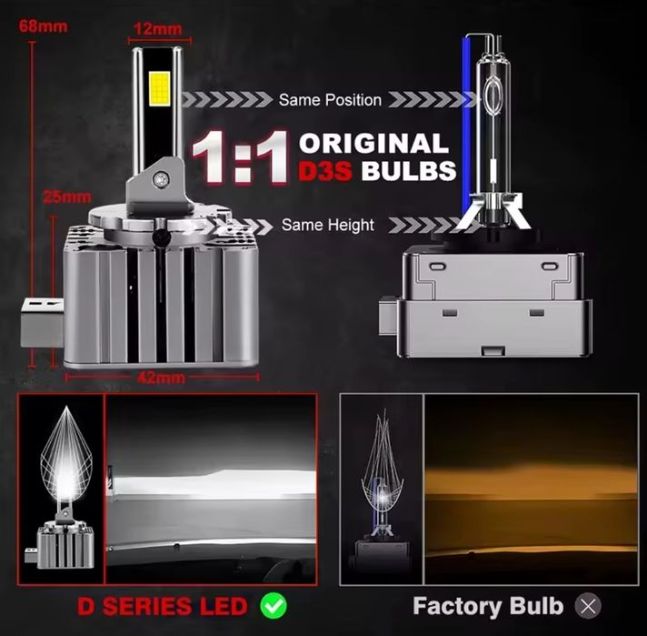 LED заместител на ксенон -D1S.D3S