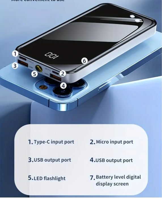 Modele diferite de baterie externa de 10000mAh