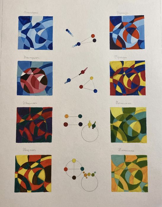 Художественные работы/студенческие рисунки