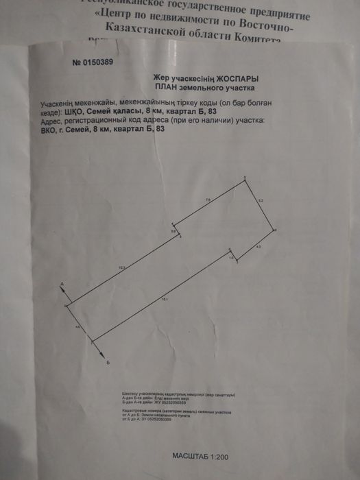 Недвижимость, продам