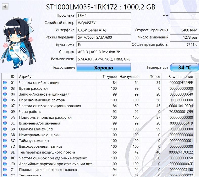 Жесткий диск HDD 2.5" 1TB (1000 GB) Seagate — В идеале!