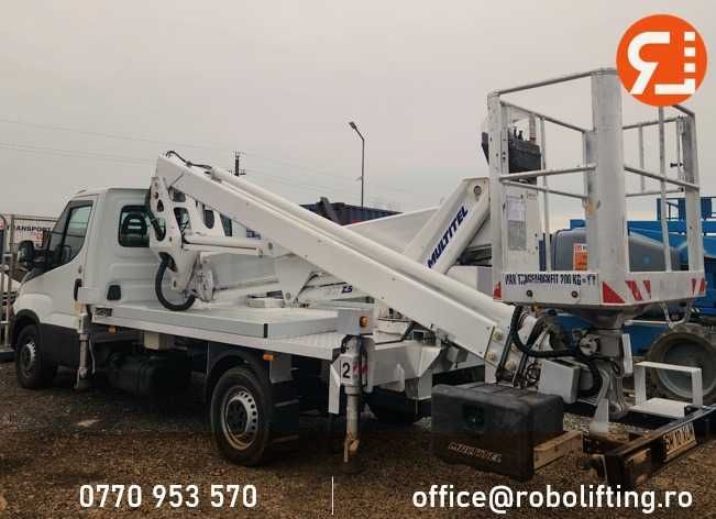 inchiriere nacela montata pe autovehicul, nacela prb