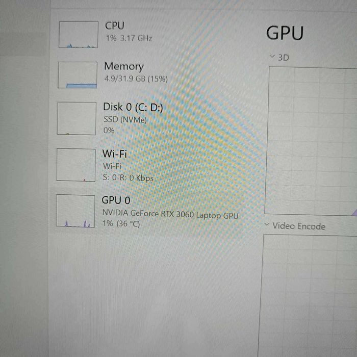 Лаптоп Lenovo Legion 5 Pro