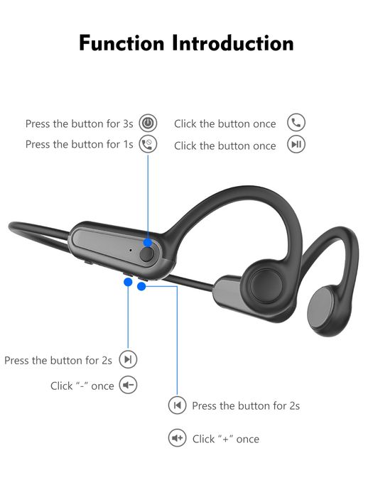 Căști Noi Bone Conduction Xiaomi